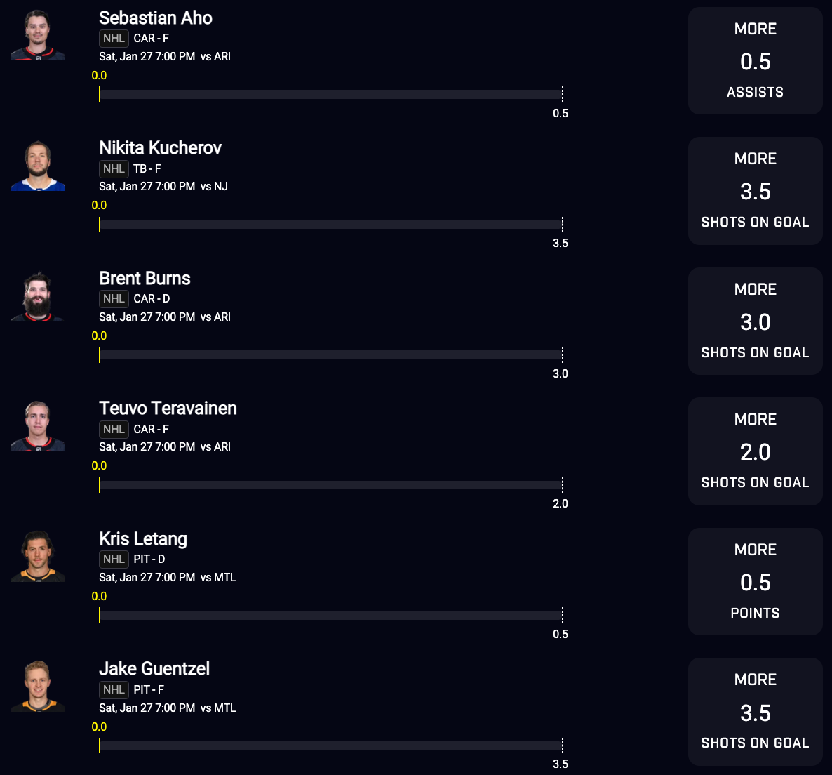 PrizePicks - NHL - 6 Pick FLEX Play - 1-27-24 - 7:00pm | Sports Chat Place